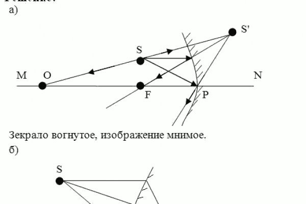 Браузер кракен